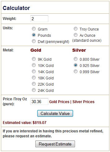 Sterling Silver Price  International Precious Metals - Blog